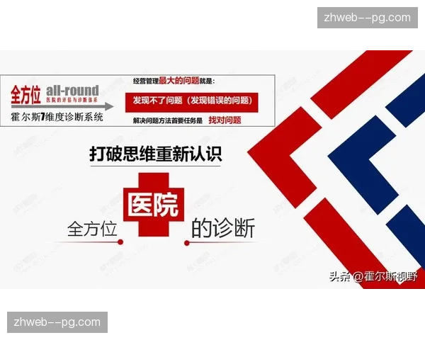 服务重心正由单纯保障转向价值深挖 运营维度扩容